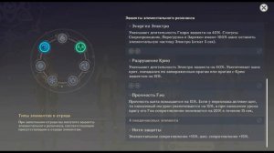 Самый простой способ создания отряда в Genshin Impact.