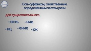 Виды суффиксов существительных