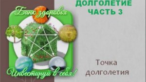 Долголетие. Часть 3. Точка долголетия.
