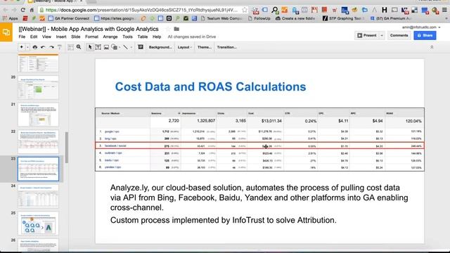 [MENA] Mobile App Analytics with Google Analytics Webinar смотреть онлайн