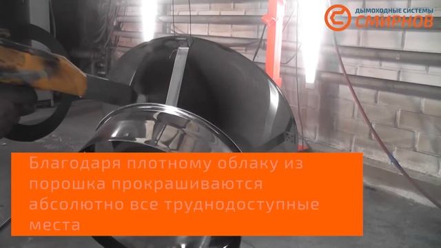 Дымоходные системы Смирнов. Покраска дымохода. смотреть онлайн