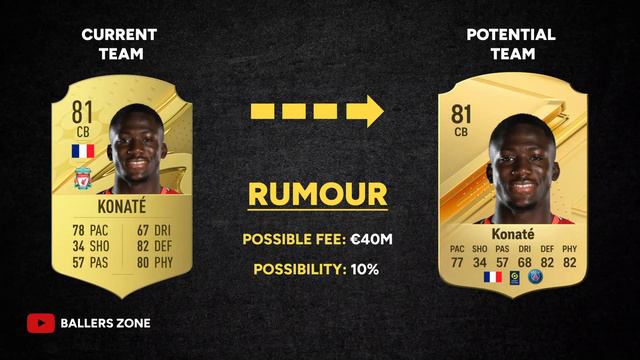 FIFA 24 | NEW CONFIRMED TRANSFERS & RUMOURS! 🤯🤩 ft Alaba, Osimhen, Van De Beek etc