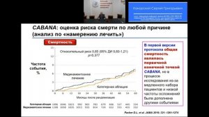 Доклад из вебинара: «Современные средства противорецидивного лечения аритмий"