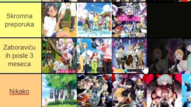 LISTA NAJBOLJIH ANIMEA 2021. GODINE w/Ozzu смотреть онлайн