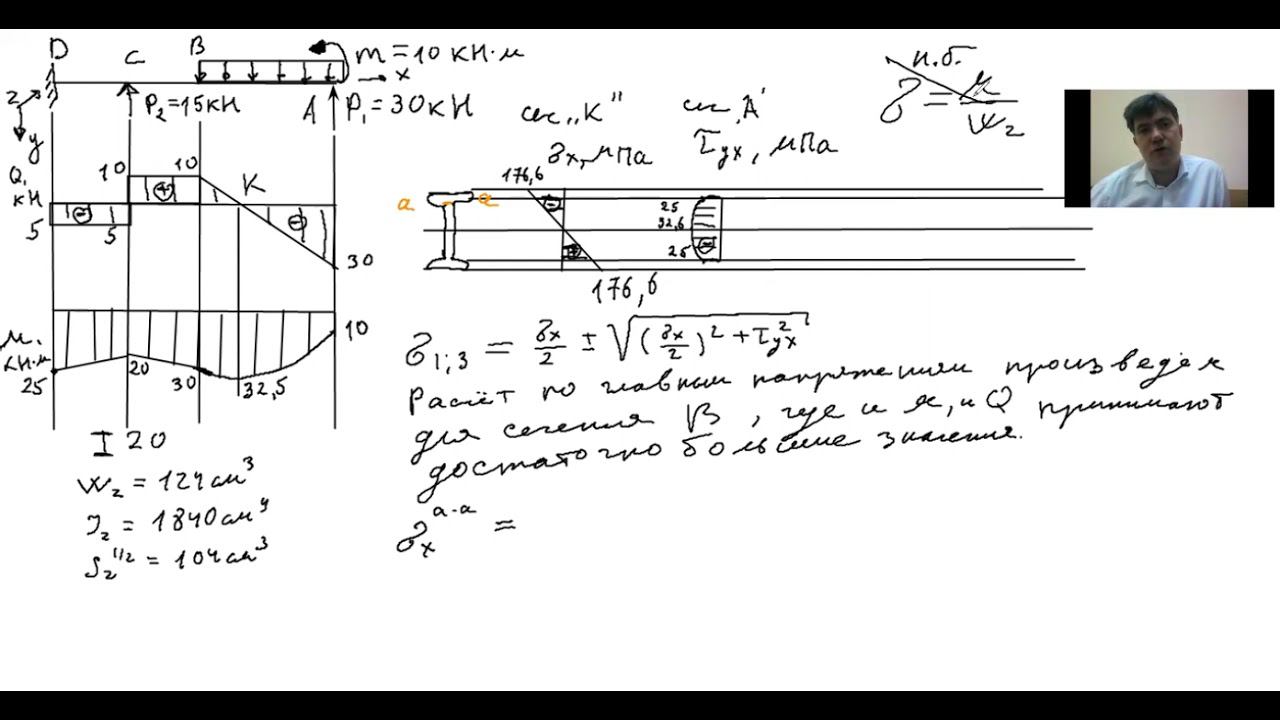 Изгиб. Нормальные, касательные, главные напряжения Расчёт на прочность. Двутавр. (Завершение)