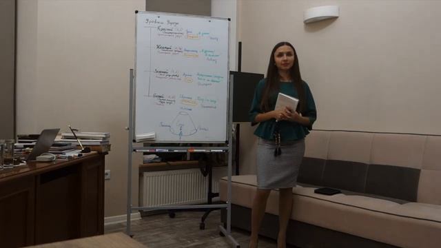 Тайны Памяти. Прикладная наука