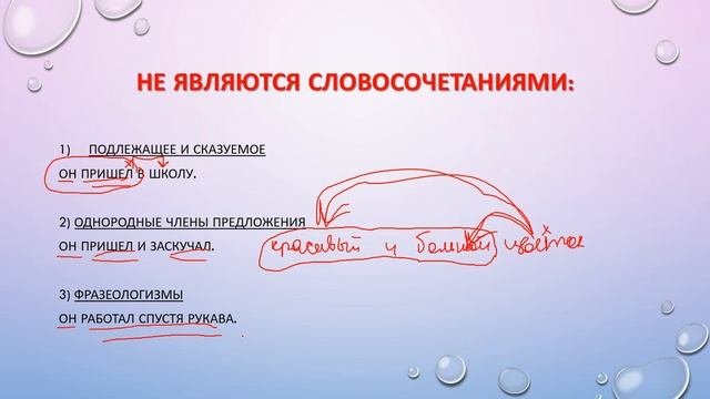 ЧЕМ СЛОВОСОЧЕТАНИЕ ОТЛИЧАЕТСЯ ОТ ФРАЗЕОЛОГИЗМА?