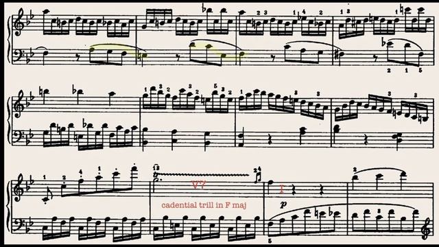 Mozart Sonata in B flat K.570 Sonata Form analysis with Score / Sheet Music смотреть онлайн
