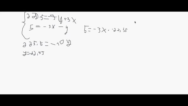 Системи лінійних рівнянь із двома змінними // 7th form math смотреть онлайн