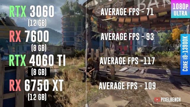 RTX 3060 vs RX 7600 vs RTX 4060 TI vs RX 6750 XT - Test in 12 Games смотреть онлайн