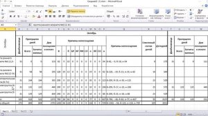 Как работать со сводной таблицей посещаемости ДОУ ОКУД 0504608