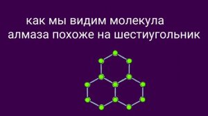 Почему алмаз прочный?