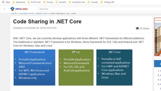 Code Sharing Architecture in DotNet Core | Infologs