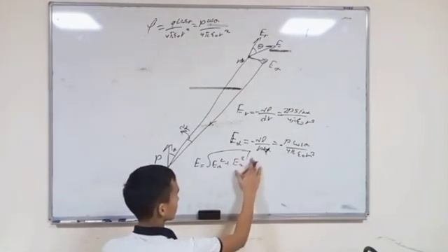 Электрический диполь. Доказательство формулы электрического поля, потенциала