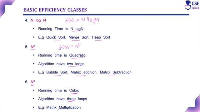 Basic Efficiency Classes | Time Complexity | Lec 11 | Design & Analysis of Algorithm