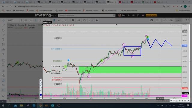 Магнит. Magnit. Юг ведёт на север? смотреть онлайн