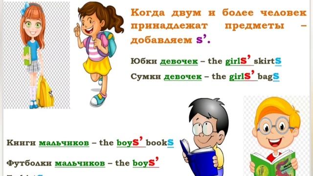 Possessive case for kids (Притяжательный падеж для детей) смотреть онлайн