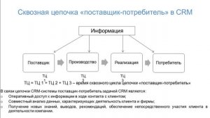 Тема 6 Классификация информационных систем