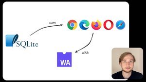 Подключаем SQLite к веб-приложению