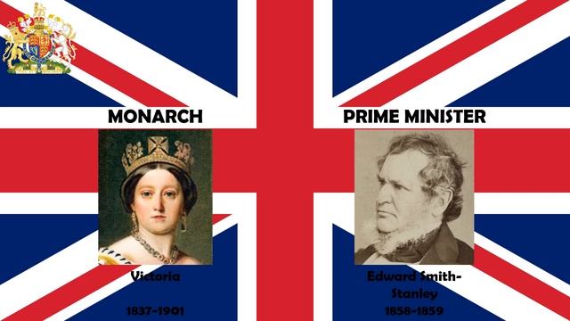 British National Anthem "God Save the King" (1707-Present) смотреть онлайн
