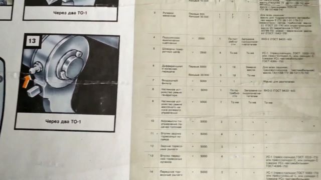 Наглядные пособия и плакаты.
