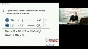 Окислительно-восстановительные процессы в химии. Часть 2