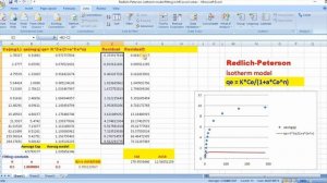 How to fit Redlich-Peterson isotherm model in MS excel solver