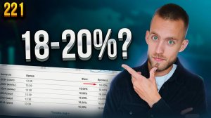 Что Будет С Ключевой Ставкой Завтра? Отчёт Сбера за 8 месяцев / Инвестиции В Акции И ОФЗ