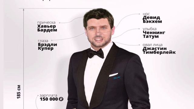 Забытые Знания предков | Тайны Чистой Любви смотреть онлайн