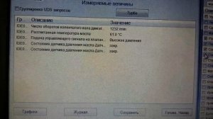 Програмное включение режима "обкатки" по маслянной системе. VW Passat B8 NMS CPKA 1,8 tfsi USA.