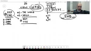 Как устроена атака на одноразовый блокнот? Душкин объяснит