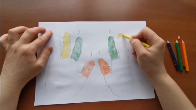 @2Урок. Как сидеть за пианино. Номера пальчиков. смотреть онлайн