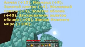 Лаки блоку 10 лет. Кто его создал? Его популярность на сегодняшний день.