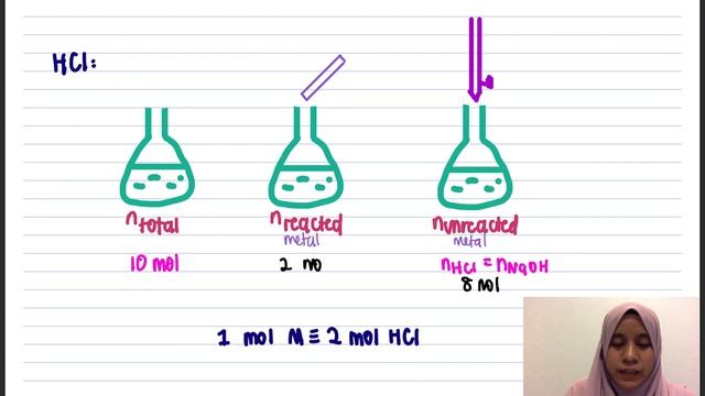 How to Write Lab Report Experiment 3 SK015 смотреть онлайн