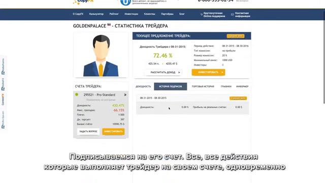 Инвестиционная платформа Copyfx от Roboforex. Копирование сделок на валютном рынке Форекс