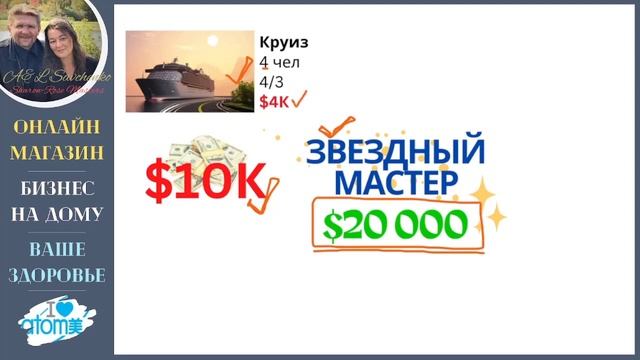 Атоми. Какие заработки смотреть онлайн