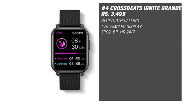 Top5 Smartwatches Under ₹5000 With AMOLED & Calling Features смотреть онлайн