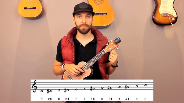 How to Tune Ukulele - Ukulele Tuning смотреть онлайн