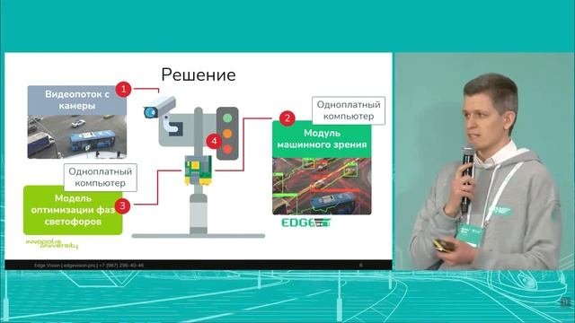 Edge Vision: Адаптивное управление светофорами на основе данных в реальном времени