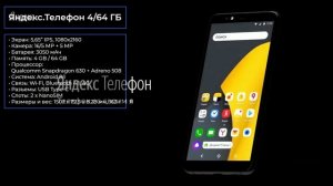 ТОП—7. ?Лучшие компактные смартфоны с НЕбольшим экраном [до 6 дюймов]. Рейтинг на Март 2023 года!