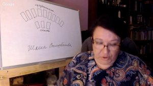 Как искать и найти свою потерянную вещь?