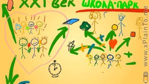 Что такое школа-парк?