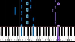 Adele - Hometown Glory (piano tutorial)