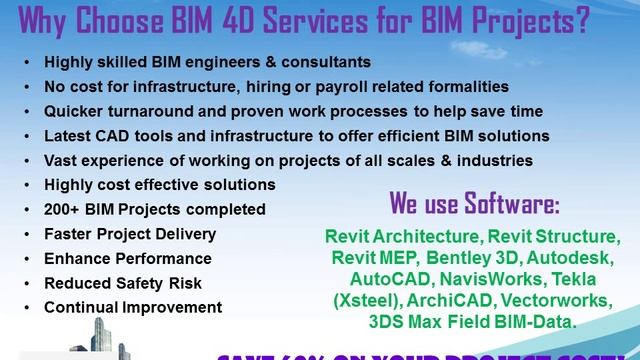 Outsource BIM 3D, 4D, 5D, 6D and 7D Modeling Services in India смотреть онлайн