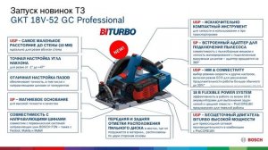 BiTurbo. Очередные ожидаемые  новики компании BOSCH.