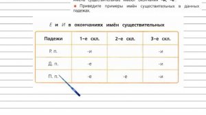 Упражнение 235 - Русский язык 4 класс (Канакина, Горецкий) Часть 1