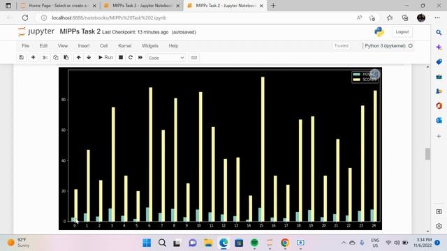 Exploratory Data Analysis on Dataset || Python || Machine learning || Jupyter смотреть онлайн