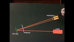 Лазерный микрофон - окна тоже умеют слушать!