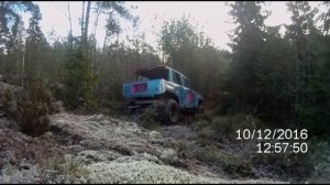 Offroad-day in Raisio, Finland