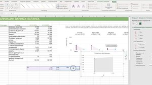 Комбинированная диаграмма (использование пределов погрешностей в MS Excel)